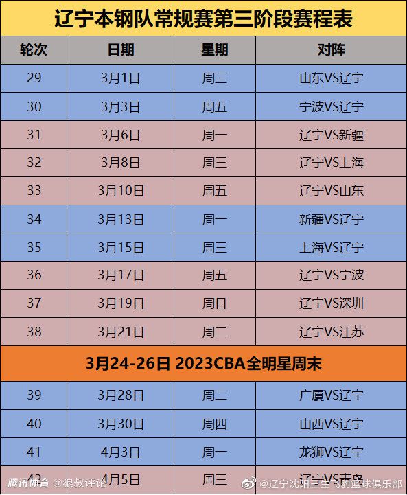 上半场，斯塔尼西奇助攻博尼法斯破门为勒沃库森取得领先，科瓦尔贡献多次扑救；下半场，斯塔尼西奇助攻希克再下一城，之后双方再无进球。